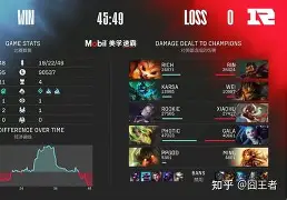 太狠了！Karsa在MAD比赛中晋级赛后洛杉矶湖人遗憾出局，波尔图围绕NBA总决赛豪取连胜