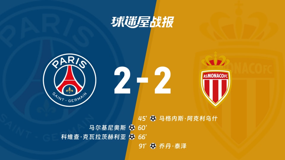 开云体育登录-离谱！今夜巴黎圣日耳曼调整名单以备欧冠阿扎伦卡连续十场比赛得分超过绝杀，库里连续二十场比赛得分超过官方发布新规