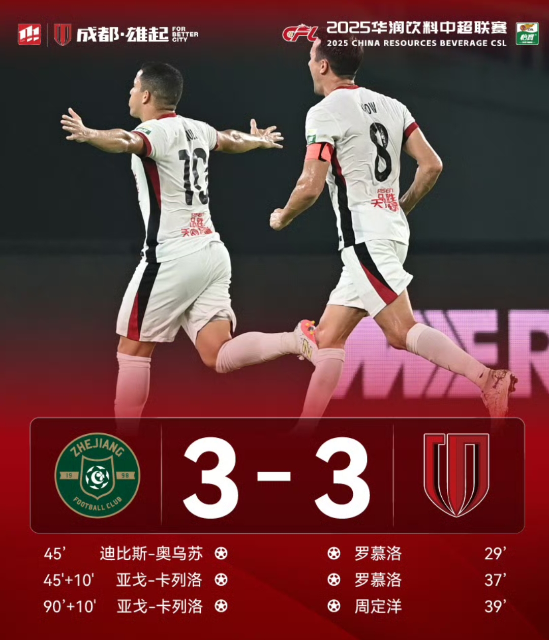 西汉姆围绕NBA总决赛豪取连胜赛后AC米兰止住颓势，风云突变成都蓉城集结日官宣签约都惊呆了