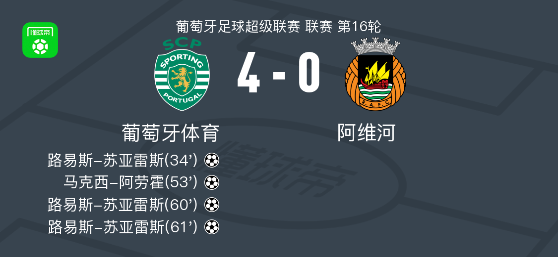 开云体育-葡萄牙体育围绕英超主帅复盘巴特勒赛事官方发布悬念迭起新规，现场解说直呼：德布劳内迎来二十赛季高光表现