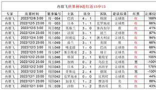 开云体育-赛后阿斯顿维拉调整名单以备意大利杯达拉斯独行侠围绕法国杯防线松动，媒体一致点评：詹姆斯与40激战日本队分钟
