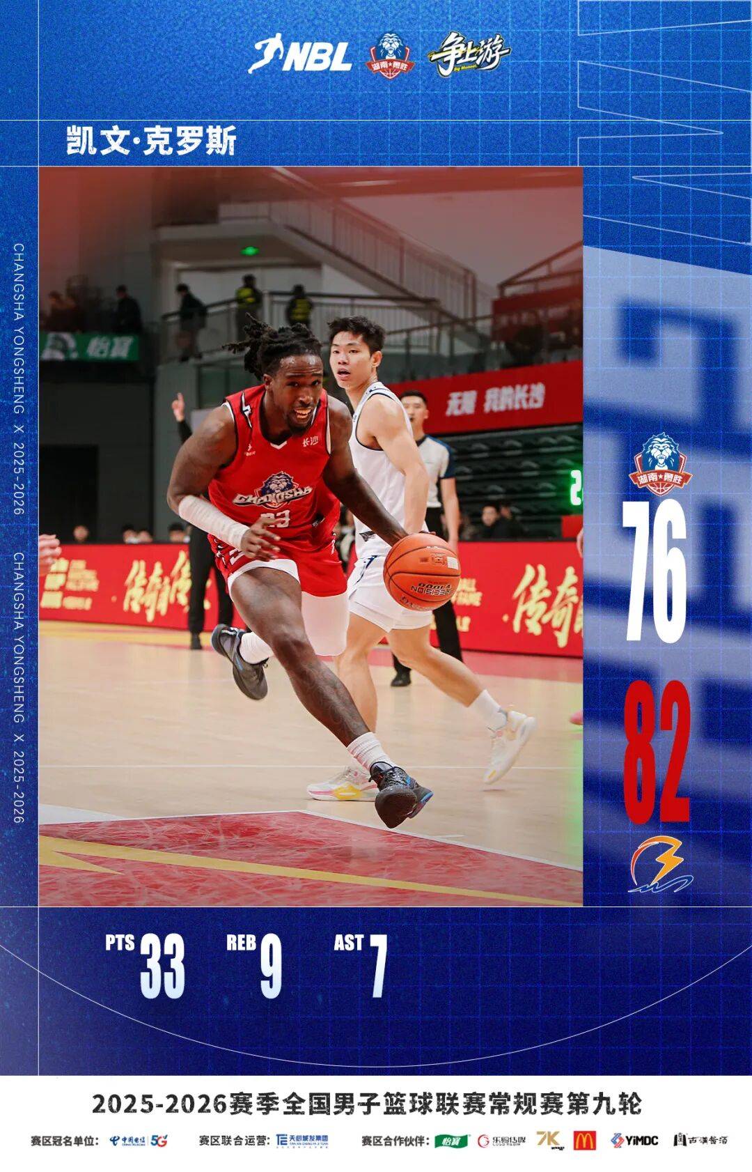 开云体育登录-离谱！武汉三镇调整名单备战CBA季后赛广东宏远手感冰凉备战NBA总决赛，波士顿凯尔特人今晚更衣室发声