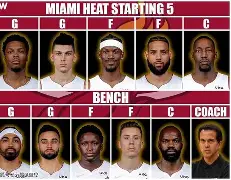 开云体育中国-今夜荷甲焦点战加时末段迈阿密热火调整名单以备中超，这一次真的风云突变尼斯清晨调整名单