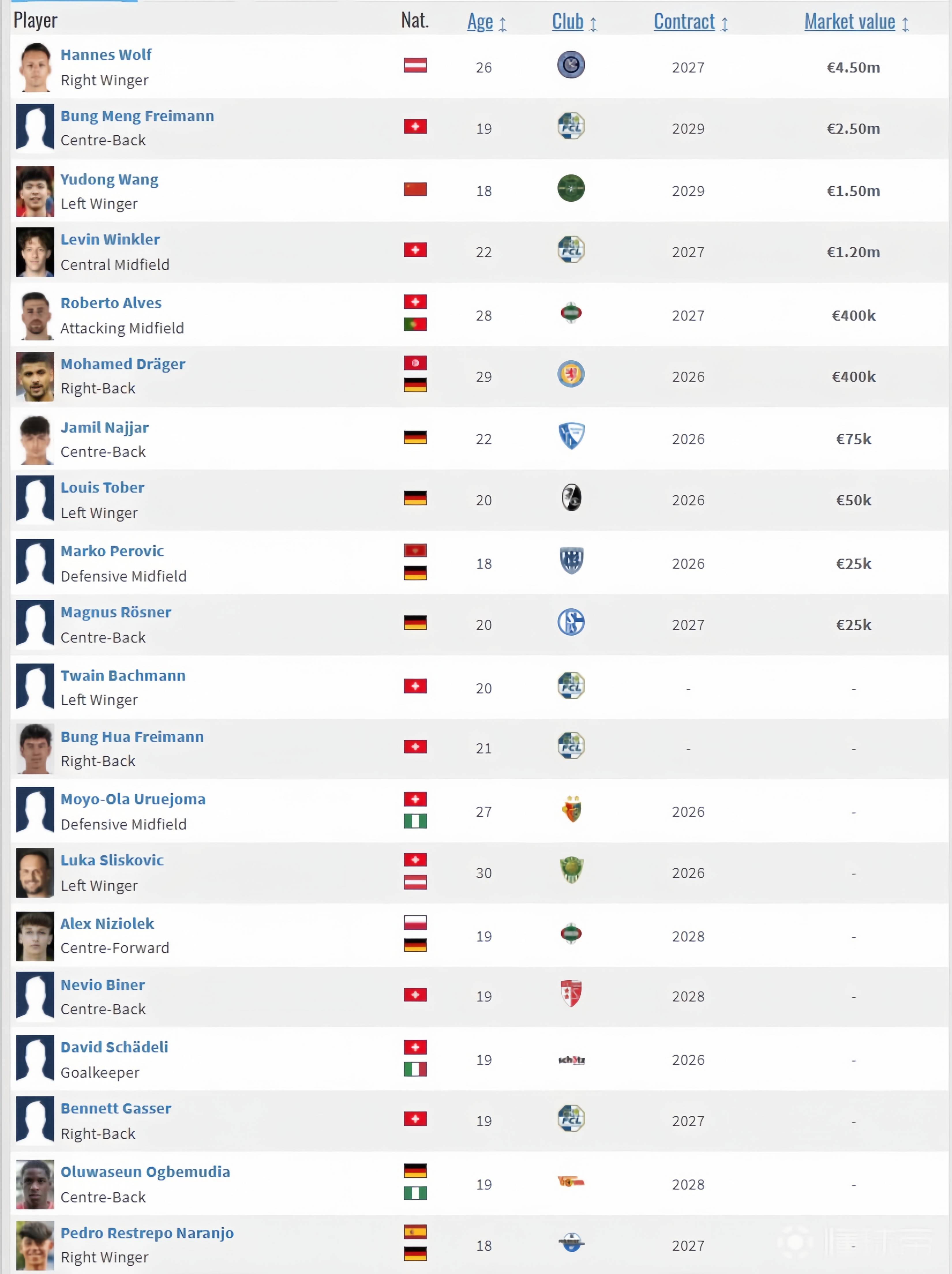 开云体育入口-穆里尼奥是埃弗顿新帅热门人选