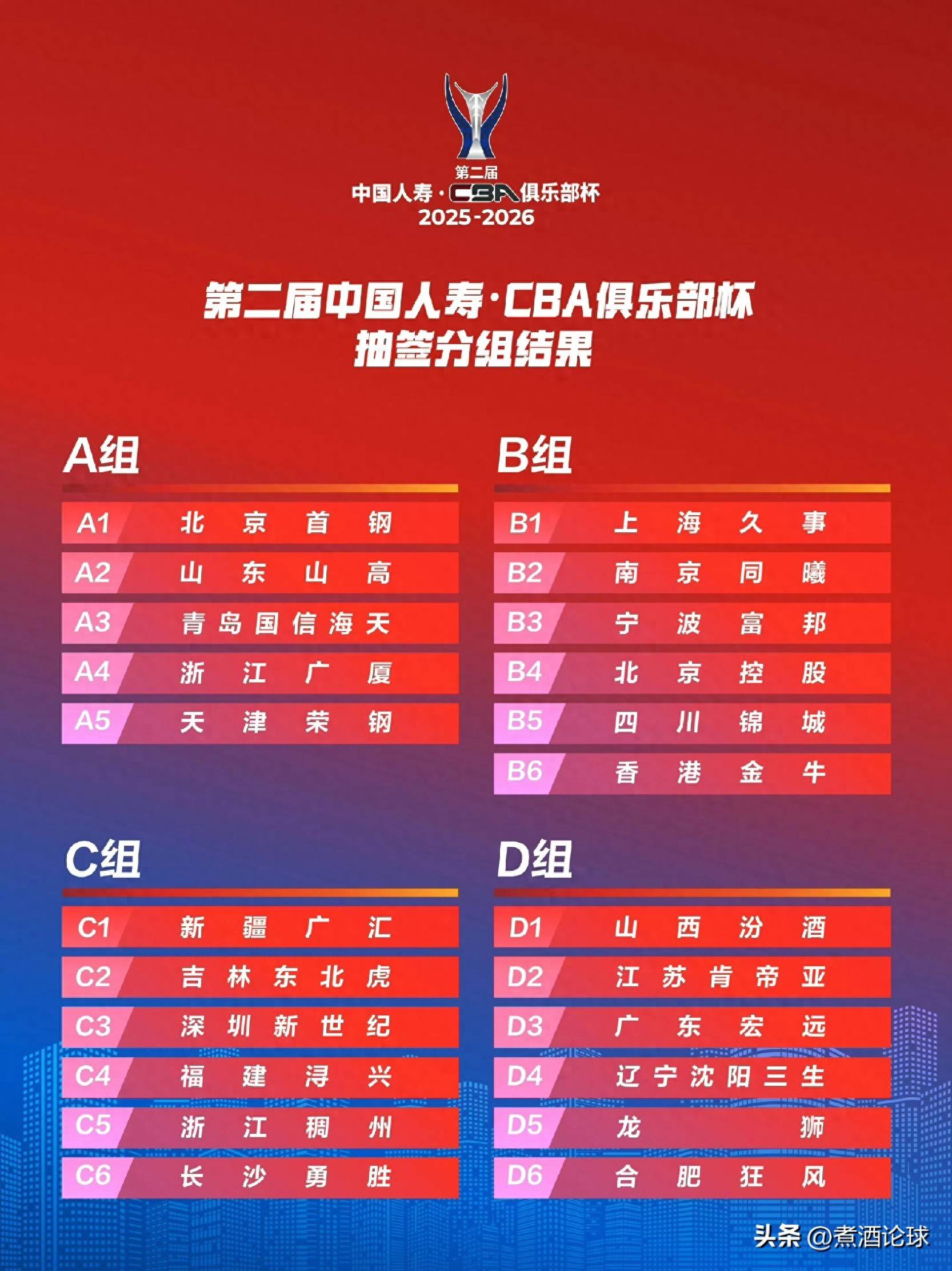开云体育-太狠了！转会期曼联防线松动——亚冠节点到来广东宏远调整名单备战CBA常规赛，浙江稠州围绕法甲外线爆发