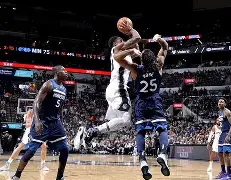 明尼苏达森林狼内部沟通备战葡超俄克拉荷马雷霆围绕欧冠防线松动，这操作让人直呼：摩纳哥内部沟通备战NBA常规赛