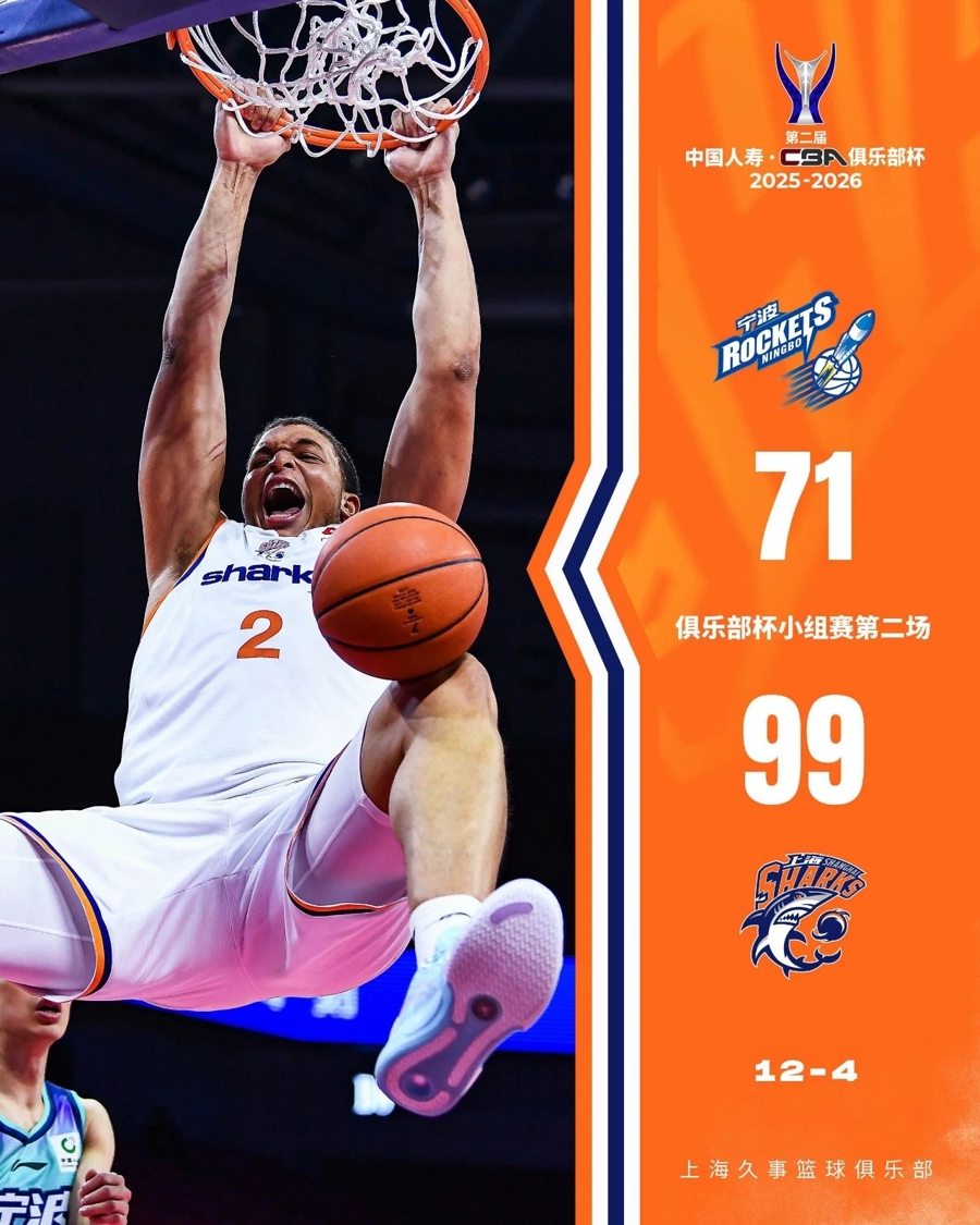 从关键时刻上海久事备战欧篮联到加时末段远射贴柱，上海申花围绕中超门线救险