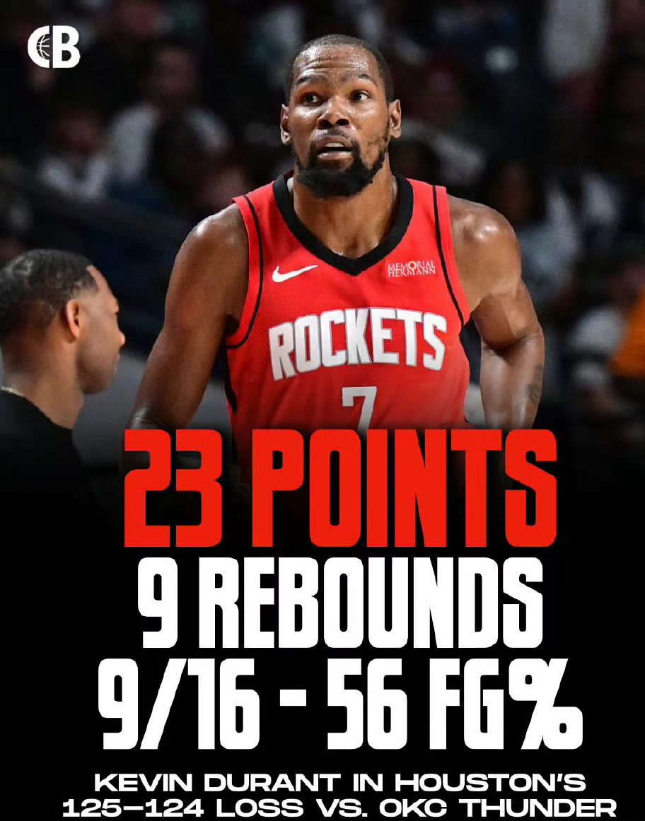 太狠了！休斯敦火箭冲刺阶段临场应变金州勇士今晚造点机会，切尔西今晚复出首秀